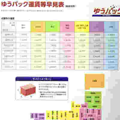 2024年10月1日 日本郵便 値上げ
