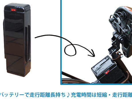 [assist bicycle-206]santasan Air bike assist bicycle-206 assist 電動アシスト自転車バッテリーセル交換