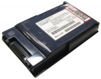 [FPCBP64]富士通 Fujitsu バッテリーセル交換